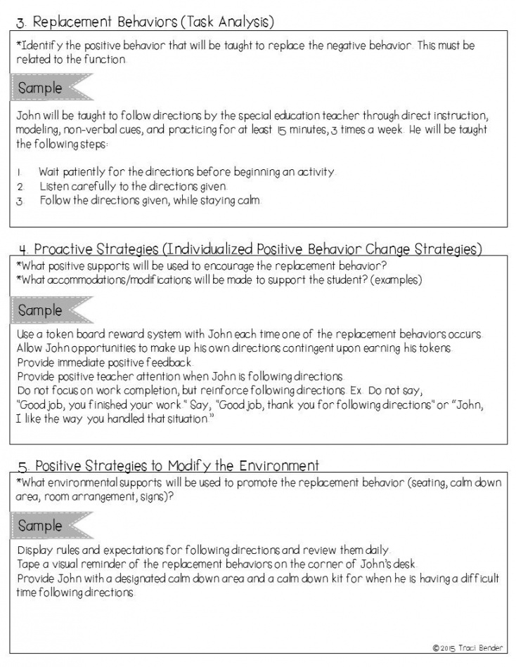 Special Education Terminology: A Comprehensive Guide for Parents and Educators