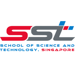 SST in Education: Understanding Student-Centered Teaching Strategies